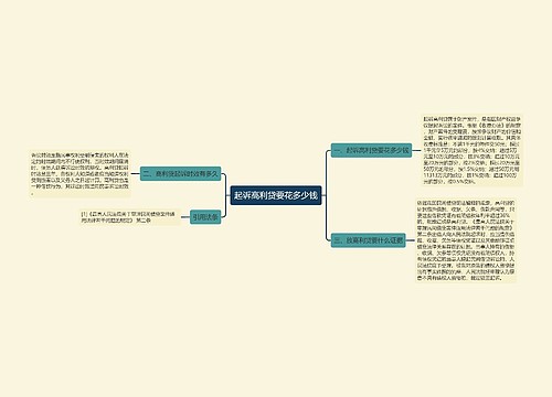 起诉高利贷要花多少钱