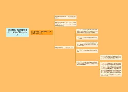 医疔器械经营分类管理要求——药事管理与法规考点