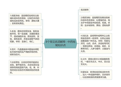 8个常见名词解释--中药炮制知识点