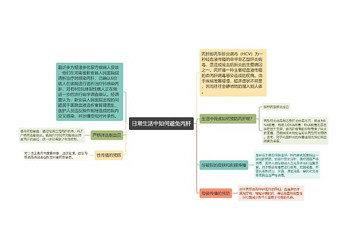 日常生活中如何避免丙肝