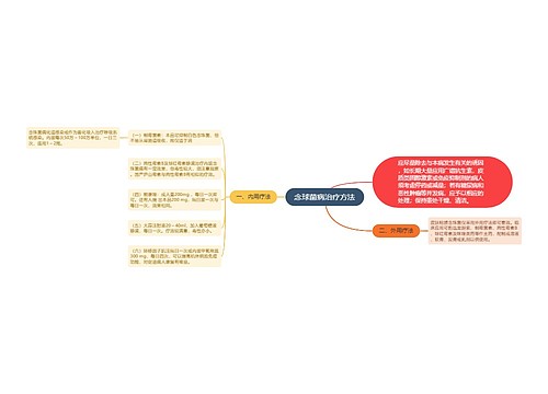 念球菌病治疗方法