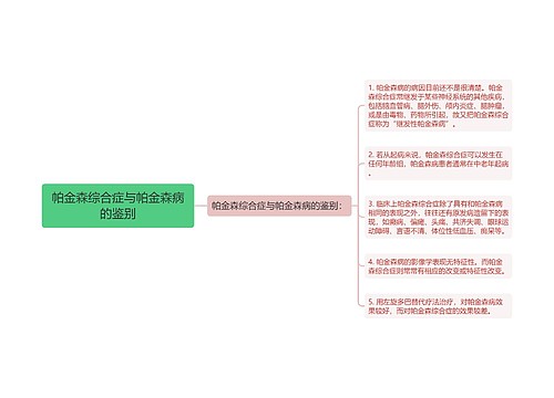 帕金森综合症与帕金森病的鉴别