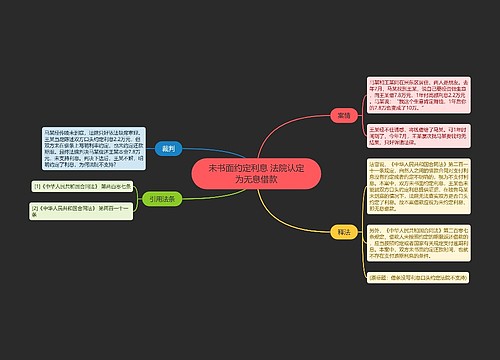 未书面约定利息 法院认定为无息借款