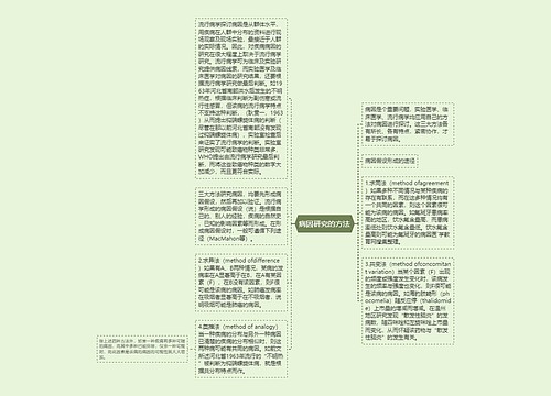 病因研究的方法