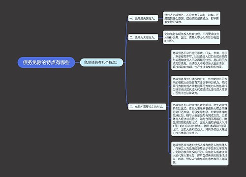 债务免除的特点有哪些