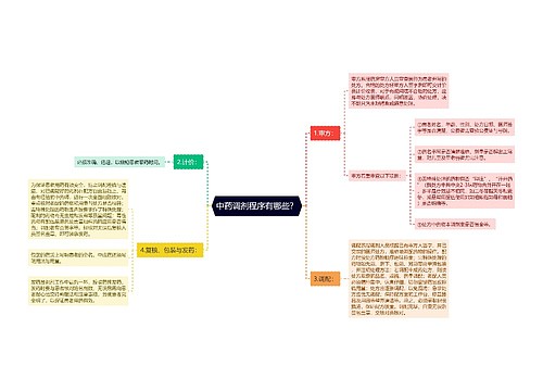 中药调剂程序有哪些？