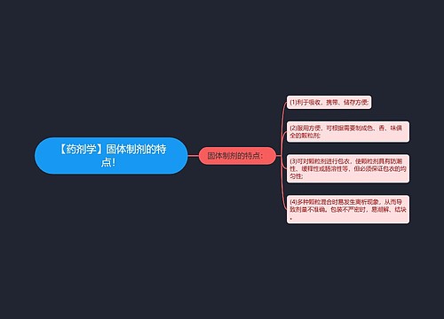 【药剂学】固体制剂的特点！