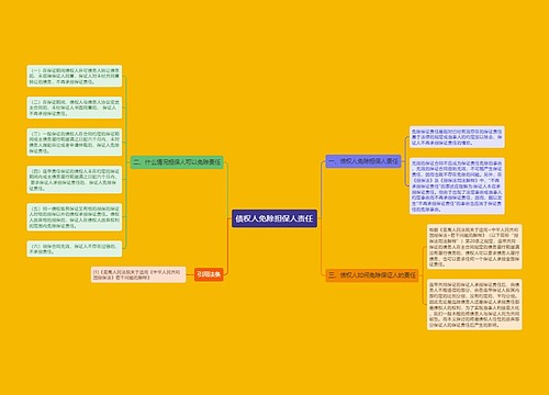 债权人免除担保人责任