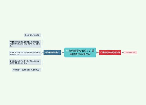 中药药理学知识点：广藿香的临床药理作用