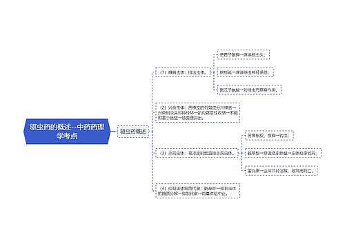 驱虫药的概述--中药药理学考点