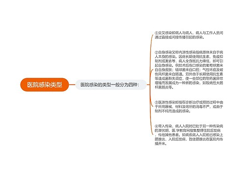 医院感染类型