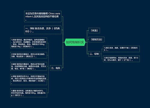 如何炮制枳实