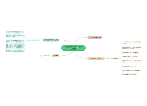 购买抵押车合法吗？有什么风险？