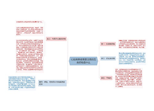 心脏病患者需要注意的五类药物是什么