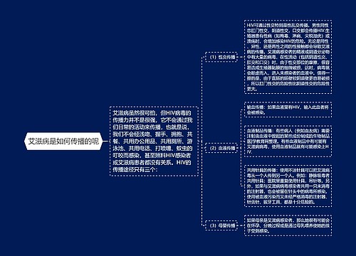 艾滋病是如何传播的呢