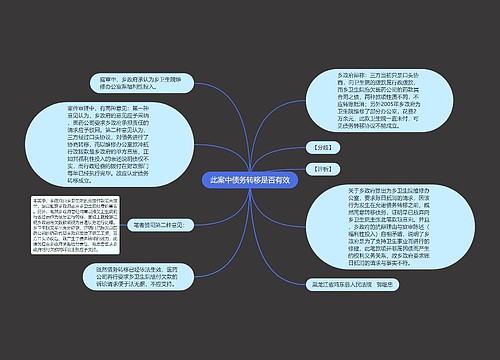 此案中债务转移是否有效