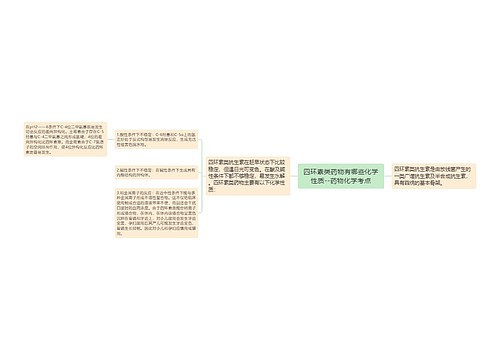 四环素类药物有哪些化学性质--药物化学考点