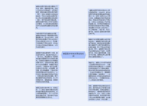 德国医疗体制改革经验初探