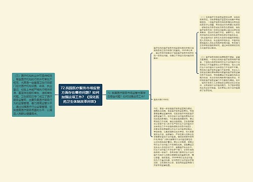 72.我国医疗服务市场监管方面存在哪些问题？如何加强这项工作？《深化医药卫生体制改革问答》