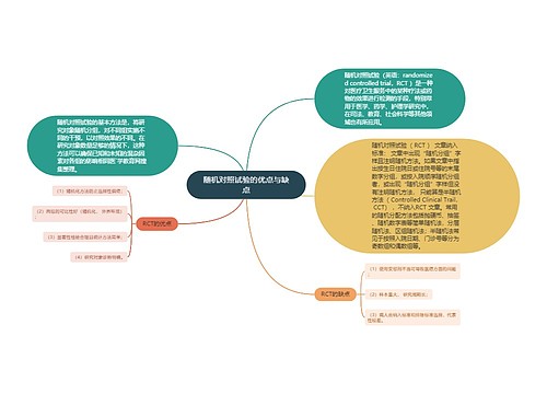 随机对照试验的优点与缺点