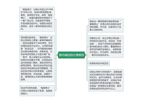 委内瑞拉的讨债绝招