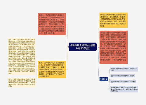 借款纠纷之诉讼时效债务纠纷诉讼时效