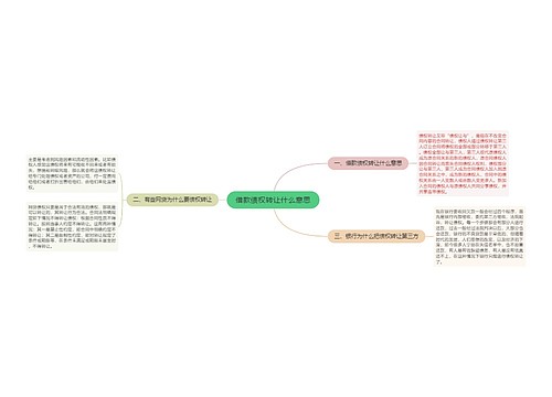 借款债权转让什么意思