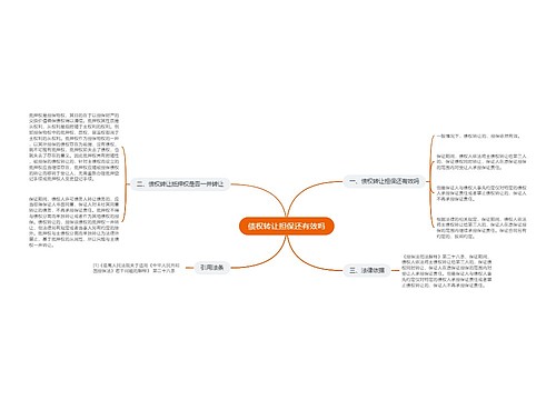 债权转让担保还有效吗