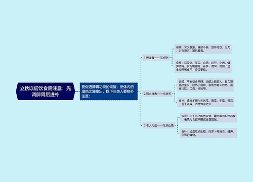 立秋以后饮食需注意：先调脾胃后进补