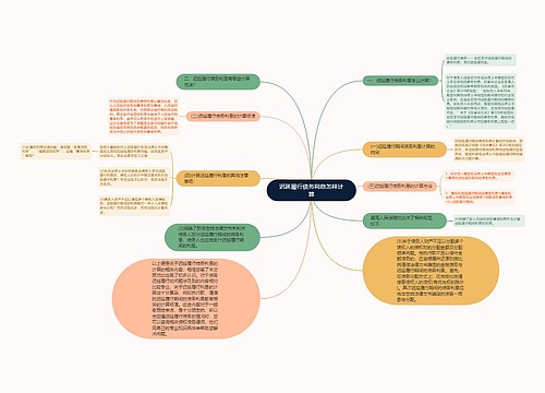 迟延履行债务利息怎样计算