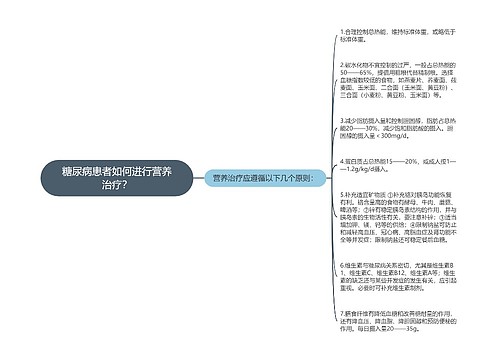 糖尿病患者如何进行营养治疗？