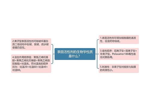 表面活性剂的生物学性质是什么？