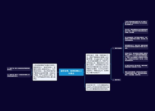 债权审查、核查和确认工作要点