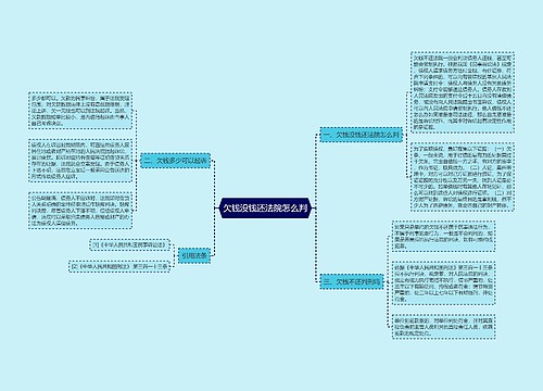 欠钱没钱还法院怎么判