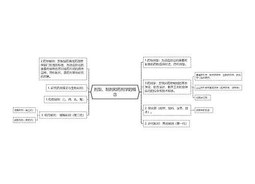 剂型、制剂和药剂学的概念