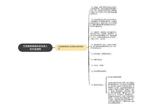 艾滋病病毒感染者及病人的饮食原则