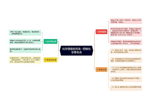 ​化学诱变的方法--药物化学常考点