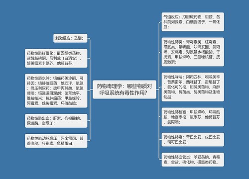 药物毒理学：哪些物质对呼吸系统有毒性作用？