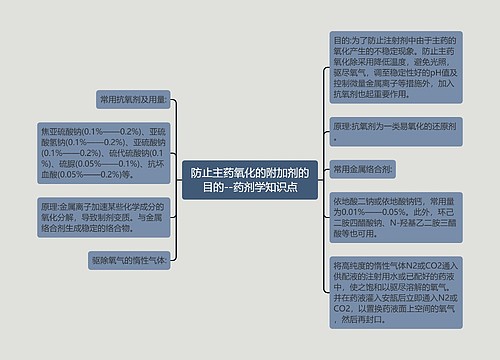 防止主药氧化的附加剂的目的--药剂学知识点