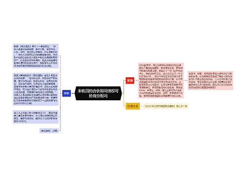 未收回的合伙期间债权可协商分配吗