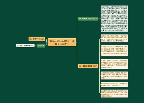 借钱人不还钱怎么办，借钱不还犯法吗