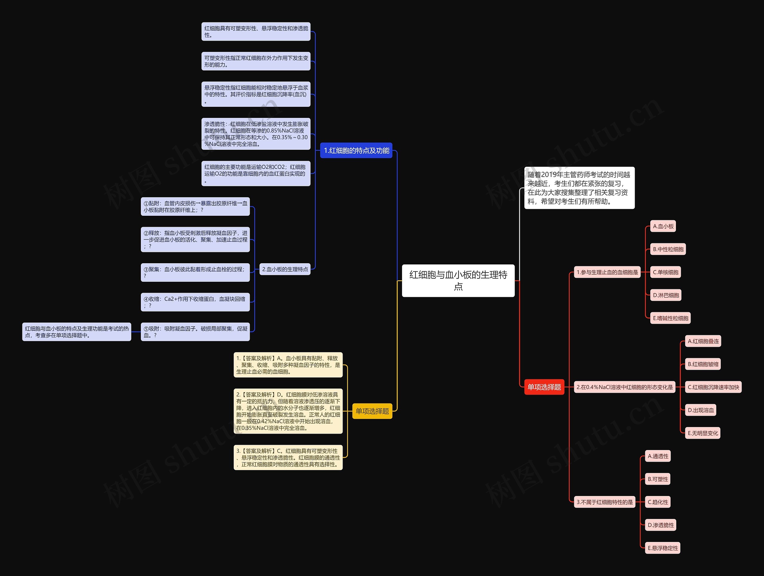 红细胞与血小板的生理特点 红细胞与血小板的生理特点