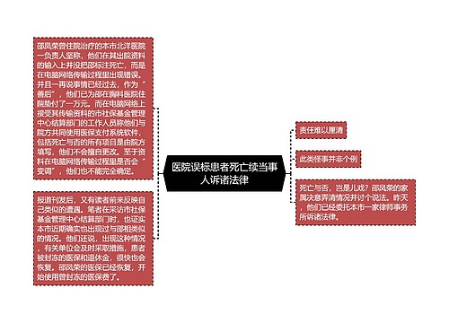 医院误标患者死亡续当事人诉诸法律