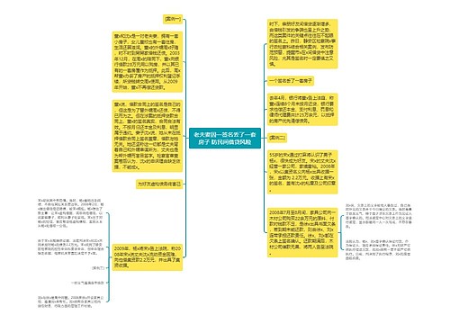 老夫妻因一签名丢了一套房子 防民间借贷风险