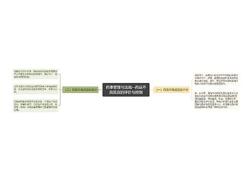 药事管理与法规--药品不良反应的评价与控制