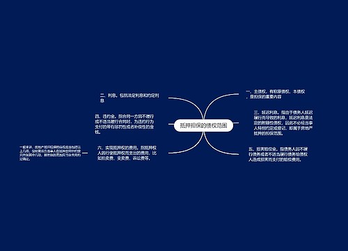 抵押担保的债权范围