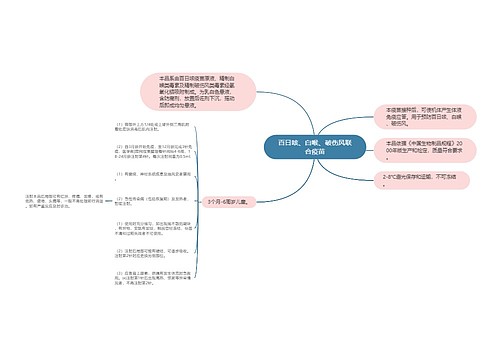 百日咳、白喉、破伤风联合疫苗