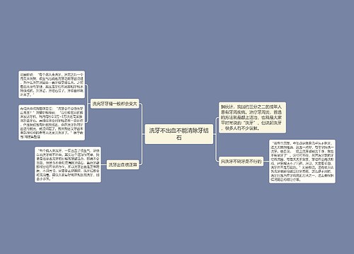洗牙不出血不能清除牙结石