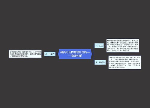 醌类化合物的理化性质——物理性质