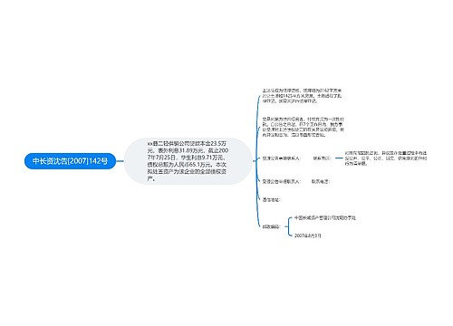 中长资沈告[2007]142号